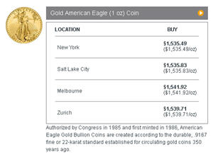 buy-gold-eagles-at-hard-assets-alliance