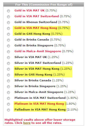 hong-kong-storage-gold-silver-platinum-palladium